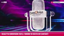 VIDEO Scaletta Eurovision 2025 ordine di uscita dei cantanti