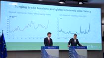 Dombrovskis: con i dazi americani incertezza alle stelle