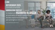 Stefano Patuanelli (M5S) e Nicola Procaccini (FdI) a Start