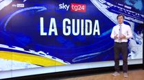 La Guida: le istituzioni internazionali e le risposte sbagliate