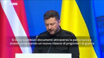 Ucraina, Zelensky: 