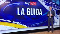La Guida: Le tre spallate dei referendum