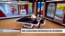Il sondaggio di YouTrend per Sky tg24