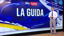 La Guida: Meloni, Salvini e le piroette americane