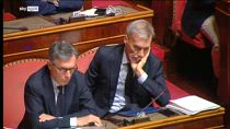 Meloni: se vuoi la pace, prepara la guerra. E difende Trump