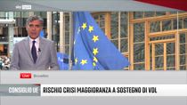 A Bruxelles Consiglio Europeo, i 27 leader discutono di sicurezza e crisi internazionali