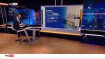 Tg Business, la puntata del 16 luglio 2025