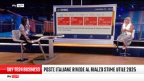 Sky Tg24 Business, puntata del 22 luglio