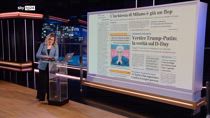 La rassegna stampa di Sky TG24 del 15 agosto
