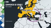 Quanto potrebbero incidere le sanzioni Ue su Israele