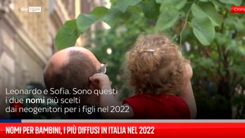 I 15 nomi per bambini più diffusi in Italia nel 2022. La classifica
