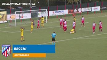 Serie D, la top parate della 10^ giornata