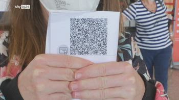 ERROR! Green pass, Presidi, Rischio assembramenti per le scuole