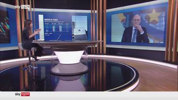 Sky TG24 Business, la puntata del 10 febbraio 2022
