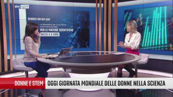 Sky TG24 Business, la puntata dell'11 febbraio 2022