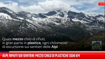 Alpi, rifiuti sui sentieri: mezzo chilo di plastiche ogni chilometro