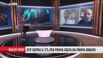 Sky TG24 Business: la puntata del 16 febbraio 2022