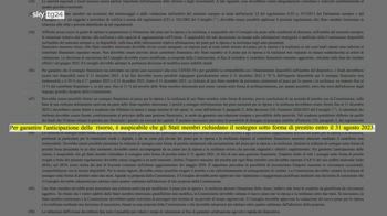 Recovery, l'Italia vale met� dei soldi ai paesi dell'area ?