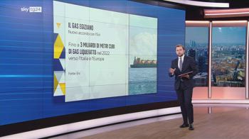 Dall'Egitto altri 3 mld di metri cubi di gas verso l'Italia