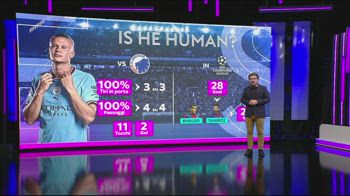 ESTRATTO EUROSHOW HAALAND POST CHAMPIONS_0002974