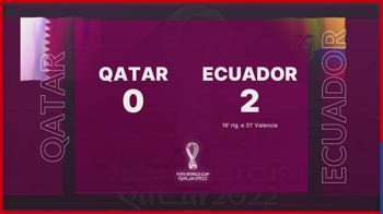 qatar ecuador pagelle mondiali 2022