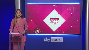 PREM FOCUS ARGENTINA