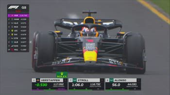 ULTIMO GIRO VERSTAPPEN+ALO+MERCEDES