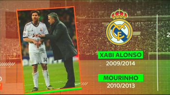 ESTRATTO MARIANI WEB SU MOU XABI ALONSO_5431909