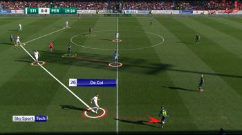 ESTRATTO FOOTBALL ANALYST SU SUDTIROL