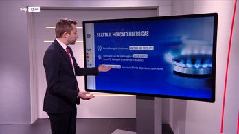 Arrivano i rincari del 2024: autostrade, bollette e affitti