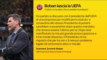 BOBAN DIMISSIONI UEFA