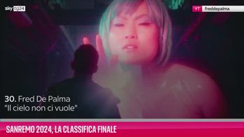 VIDEO Sanremo 2024, la classifica finale