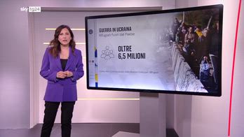 Guerra in Ucraina, oltre 14milioni hanno bisogno di assistenza