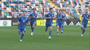 italia-repubblica-ceca-under-19-gol-highlights