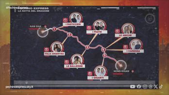 Pechino Express, i #Pasticcieri sono primi in classifica