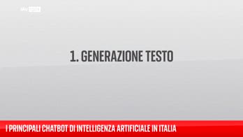 I principali chatbot di intelligenza artificiale in Italia