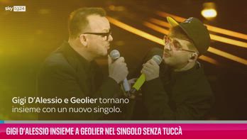 VIDEO Gigi DâAlessio con Geolier nel singolo Senza TuccÃ 