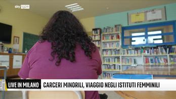 ERROR! Live In Milano, Carceri minorili, il peso del contesto sociale