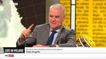 Live In Milano Skytg24, intervista a Paolo Zngrillo ministro per la Pubblica Istruzione
