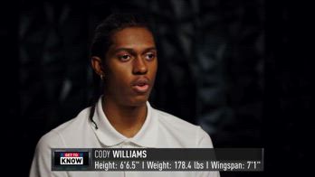 NBA, i prospetti del Draft 2024: Cody Williams