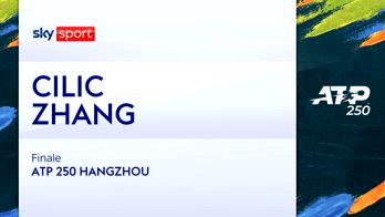 HL CILIC-ZHANG F HANGZHOU_3026991