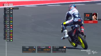 MOTO3 JOLLY