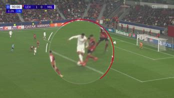 Bayer Leverkusen-Milan, su Loftus-Cheek era rigore? VIDEO