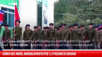 La nord corea pubblica video di reclutamento di giovani