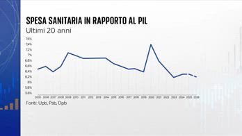 Medici e infermieri scioperano: per la sanità solo briciole