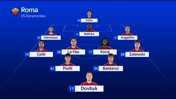 ROMA DINAMO KIEV FORMAZIONE UFFICIALI