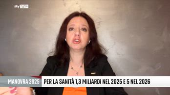 Manovra 2025, Da lunedì audizioni alle Commissioni Bilancio