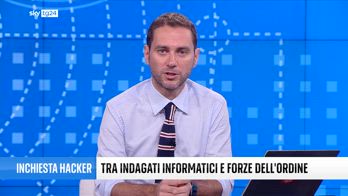 Sky Tg24 Progress, L’I.A. e i chatbot senza filtri