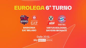 CLIP BASKONIA MILANO BAYERN BOLOGNA END PAGE MIX_0726479