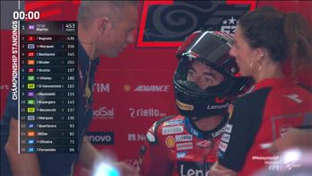 RECAP FP1